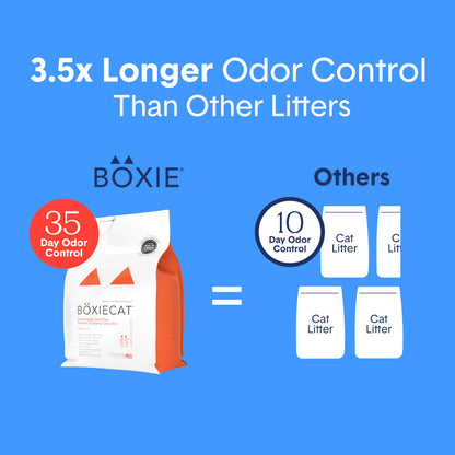 Boxie Premium Scented Clumping Cat Litter 30+ Day Odor Control 40 lb