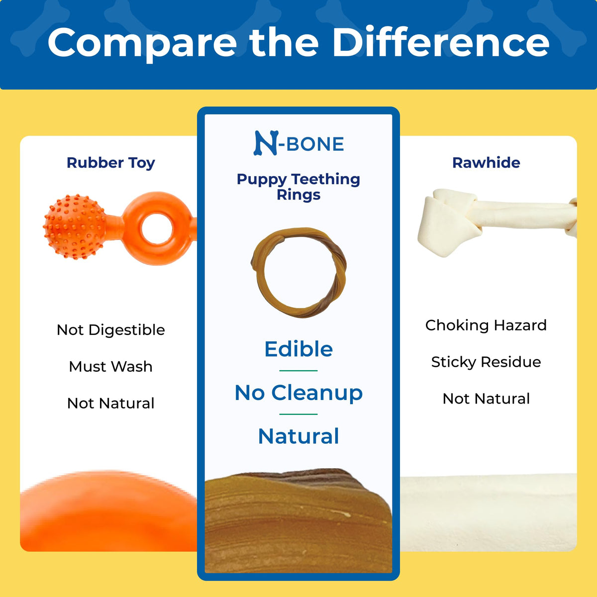 N-Bone Puppy Teething Rings, Chicken Flavor, Natural Puppy Teething Chews & Chew Treats, Helps Soothe Teething Gums, Calcium Enriched, 6 Rings