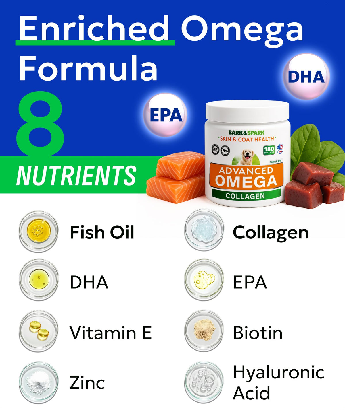 Omega 3 + Fish Oil for Dogs - Skin & Coat Support, Itch & Allergy Relief