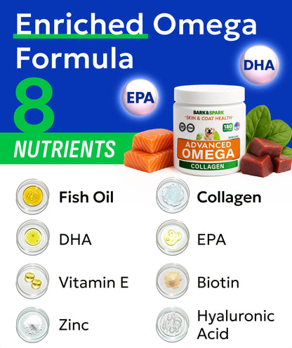Omega 3 + Fish Oil for Dogs - Skin & Coat Support, Itch & Allergy Relief