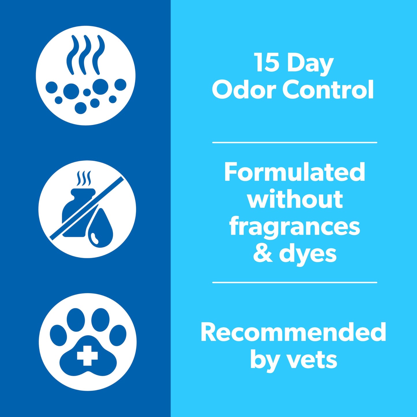 Fresh Step Advanced Odor Shield Clumping Cat Litter with Gain, 18.5 lb, 2Pk