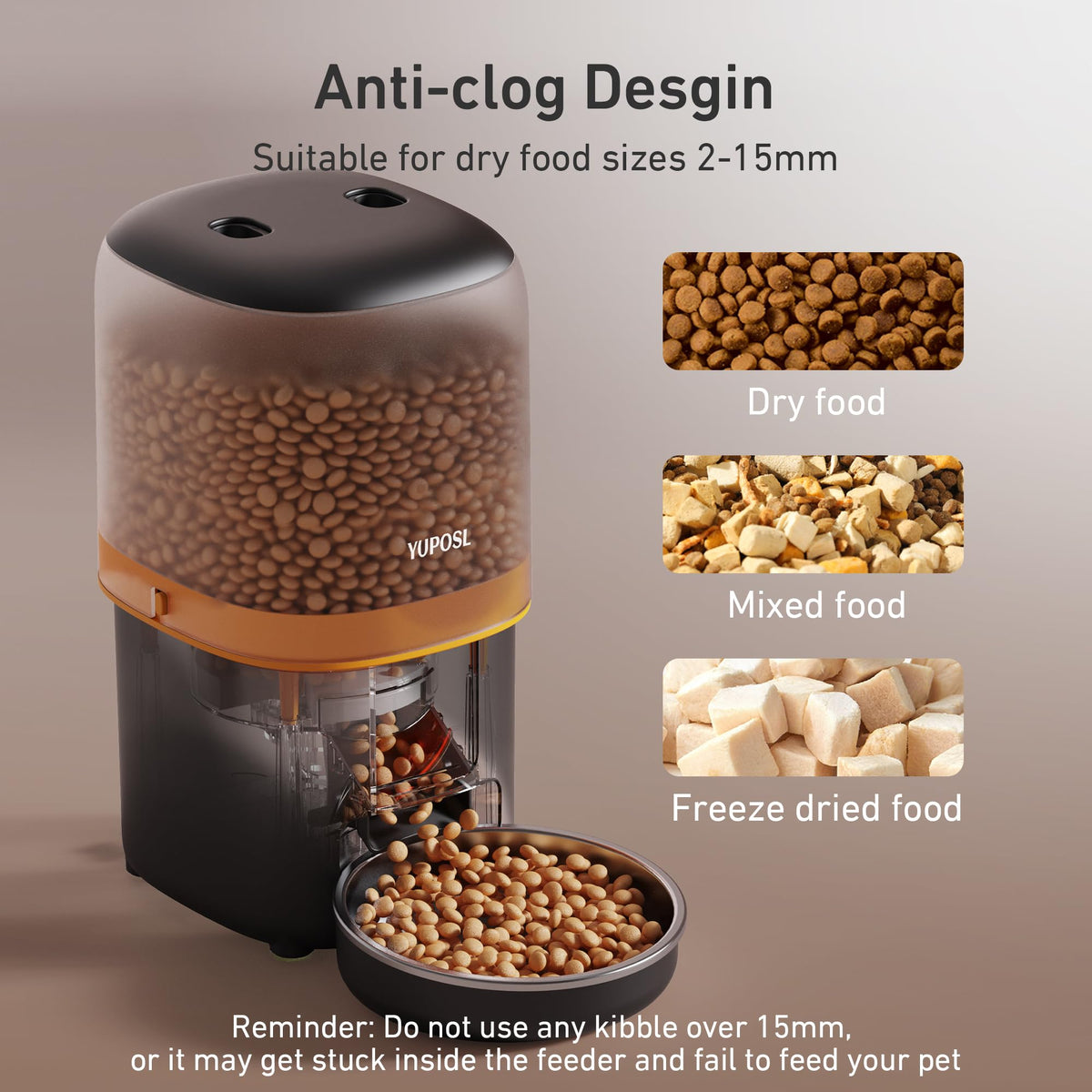 Automatic Cat Feeder, 3L Cat Food Dispenser with Anti-Jam Design, Over 180-day Battery Life, 1-6 Meals Per Day with Stainless Steel Cat Bowl, Keep Dry Food Fresh, Timed Pet Feeder Also for Small Dog