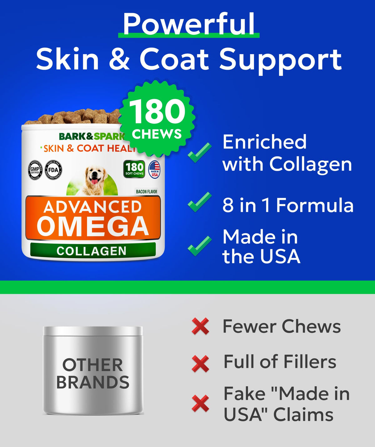 Omega 3 + Fish Oil for Dogs - Skin & Coat Support, Itch & Allergy Relief