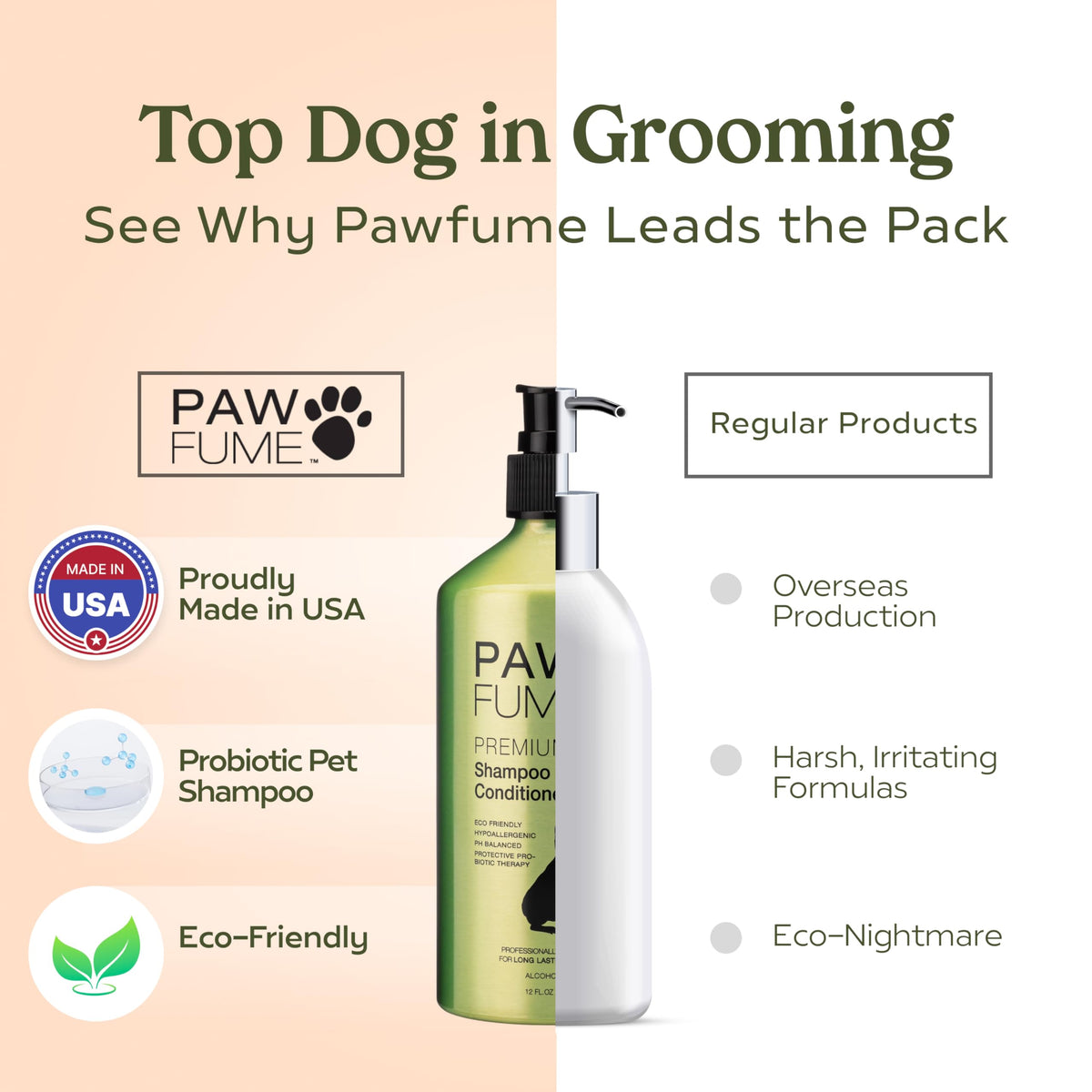 PAWFUME Dog Shedding Shampoo and Conditioner, Royal Lavender, 1-Pack