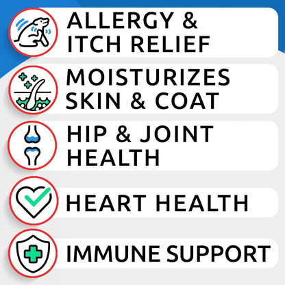 Omega 3 + Fish Oil for Dogs - Skin & Coat Support, Itch & Allergy Relief