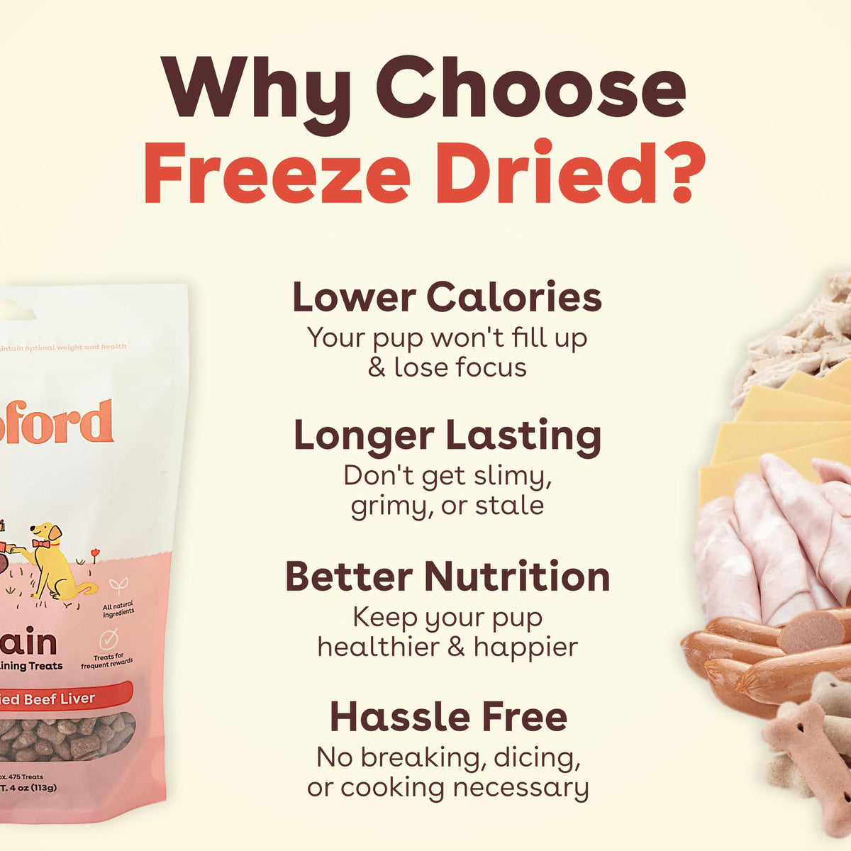 Pupford Freeze Dried Training Treats for Dogs & Puppies (Beef Liver, 4 oz)