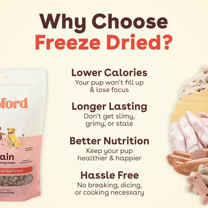 Pupford Freeze Dried Training Treats for Dogs & Puppies (Beef Liver, 4 oz)
