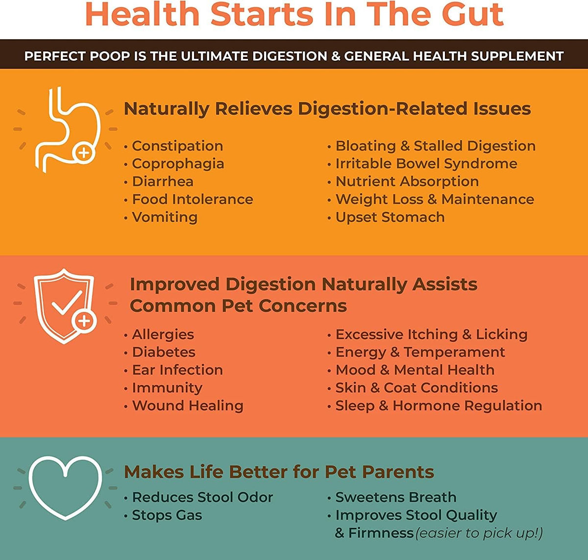 Bernie's Perfect Poop 4-in-1 Digestion Supplement, 2 Flavor Bundle, 12.8 oz