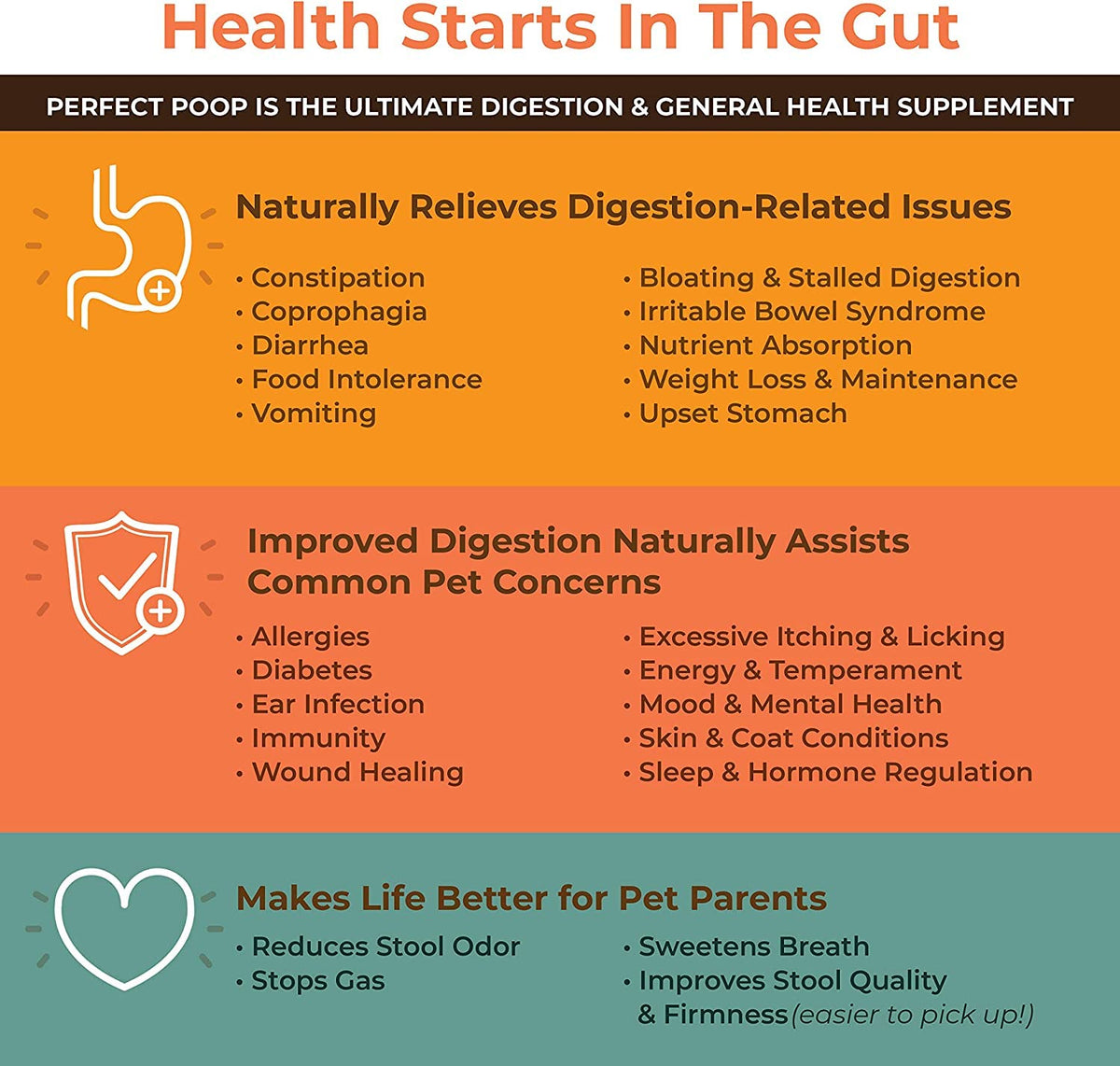 Bernie's Perfect Poop 4-in-1 Digestion Supplement, 2 Flavor Bundle, 12.8 oz