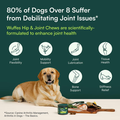 Wuffes Advanced Hip & Joint Chews for Small & Medium Dogs, Vet Recommended