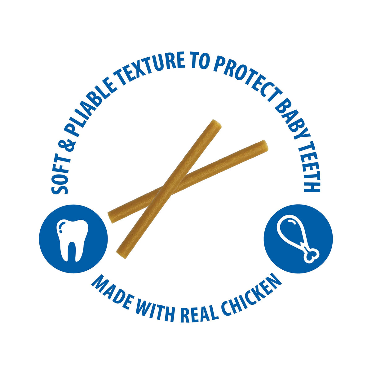N-Bone Puppy Teething Sticks, Peanut Butter Flavor, Natural Puppy Chew Sticks & Teething Treats, SQF Certified, Made with Rice Flour for Easy Digestion, Calcium Enriched (3.7oz)