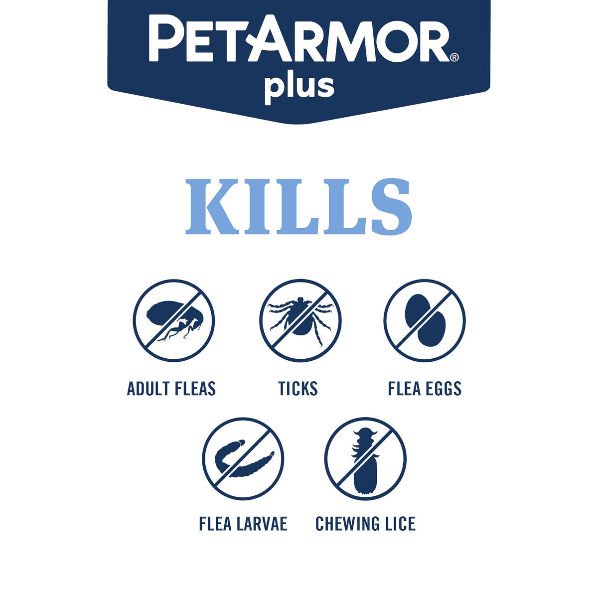 PetArmor Plus Flea and Tick Prevention for Cats, Cat Flea and Tick Treatment, 3 Doses, Waterproof Topical, Fast Acting, Cats Over 1.5 lbs