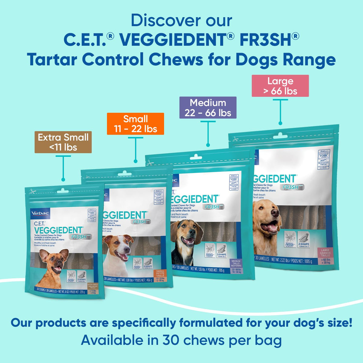 C.E.T. Veggiedent Fr3sh Plaque and Tartar Control Chews for Dogs, Small