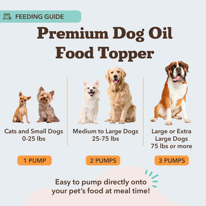 Natural Dog Company Wild Alaskan Salmon Oil for Dogs - 16 oz