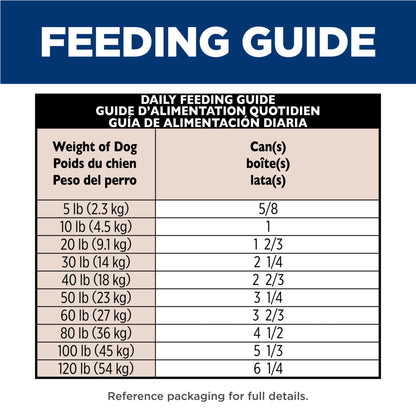 Hill's Science Diet Sensitive Stomach & Skin Wet Dog Food
