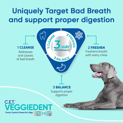 C.E.T. Veggiedent Fr3sh Plaque and Tartar Control Chews for Dogs, Small