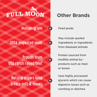 Full Moon® Essential Chicken Savory Sticks Dog Treats 24 oz