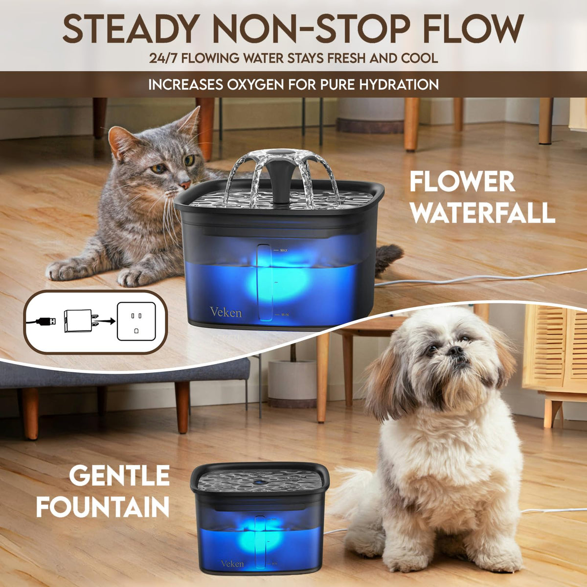 Veken Innovation Award Winner 95oz/2.8L Cat Water Fountain, C1 Classic