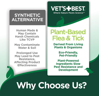 Vet's Best Flea & Tick Home Spray for Dogs, Plant-Based, 14 oz
