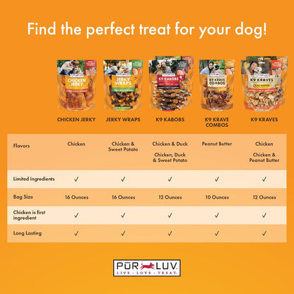 Pur Luv Dog Treats, K9 Kabobs Made with Real Chicken and Duck, 12 Ounces, Dog Snacks, Healthy, Easily Digestible, Long-Lasting, High Protein Treat, Satisfies Urge to Chew (Pack of 12)