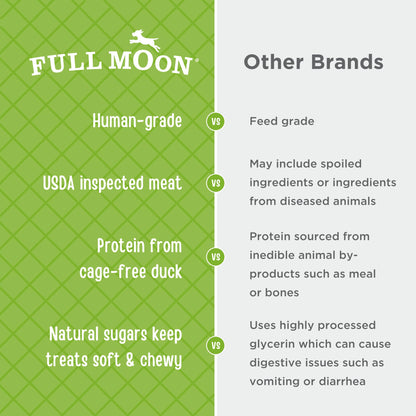 Full Moon® Essential Chicken Savory Sticks Dog Treats 24 oz