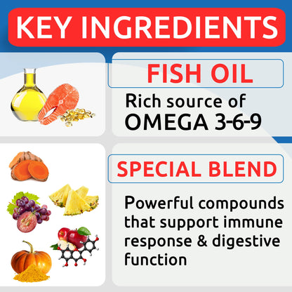 Omega 3 + Fish Oil for Dogs - Skin & Coat Support, Itch & Allergy Relief