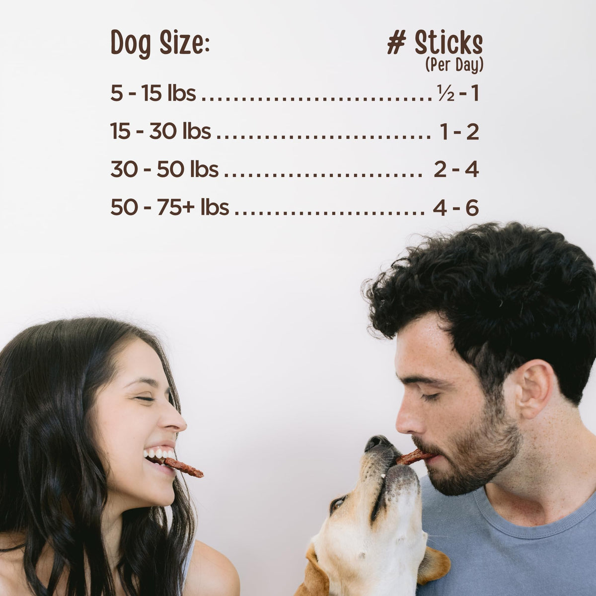Full Moon® Essential Chicken Savory Sticks Dog Treats 24 oz