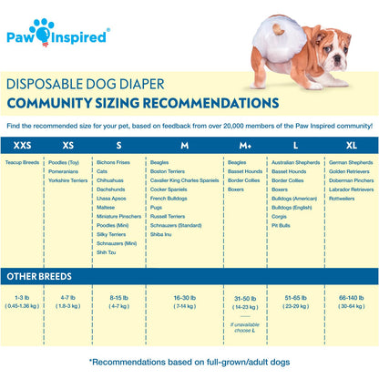 Paw Inspired 32ct Disposable Dog Diapers | Female Dog Diapers Ultra Protection | Diapers for Dogs in Heat, Excitable Urination, or Incontinence (Small)