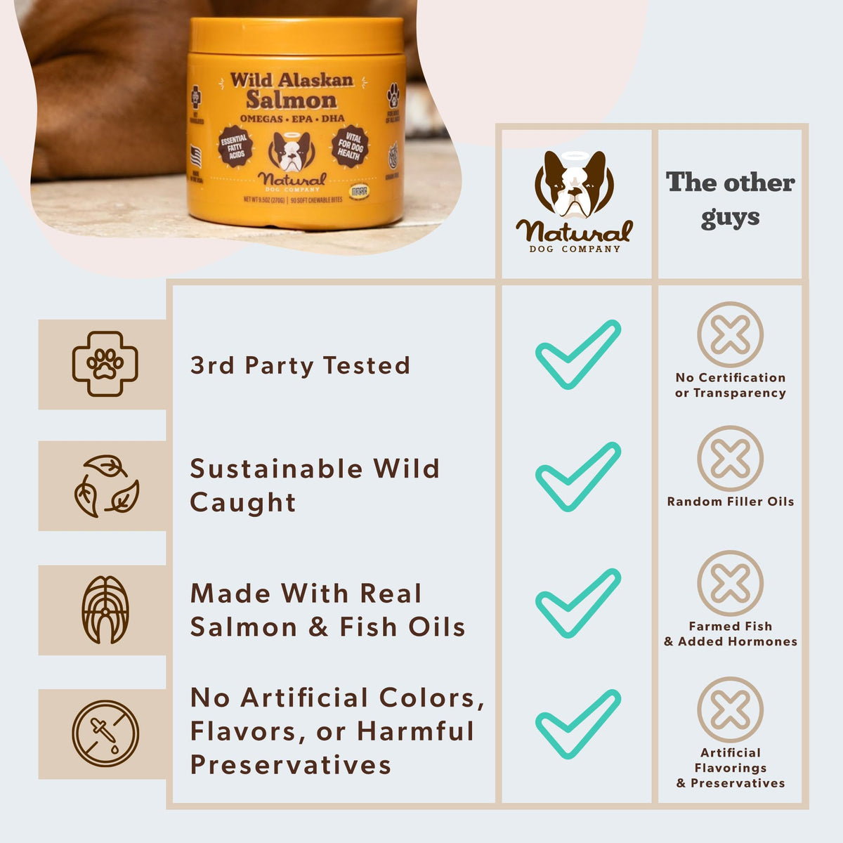 Natural Dog Company Wild Alaskan Salmon Oil for Dogs - 16 oz
