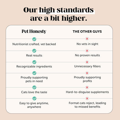 Cat Hairball Remedy Treats - Dual Texture Crunchy Creamy Hairball Treatment for Cats, Furball Relief Control Supplement with Fiber, Fish Oil for Indoor Cats Skin Coat Digestion (90-Day Supply)
