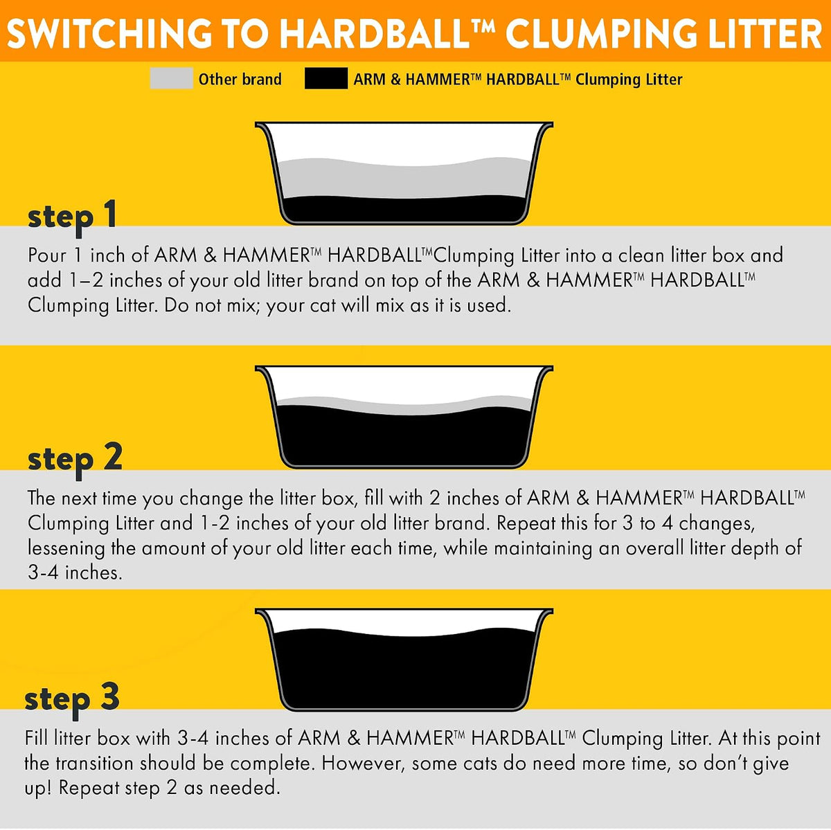 ARM & HAMMER Hardball Lightweight Easy No-Mess Scooping Garden Bloom Scent Platinum Multi-Cat Clumping Litter, 17lbs (2 Packs of 8.5lbs)