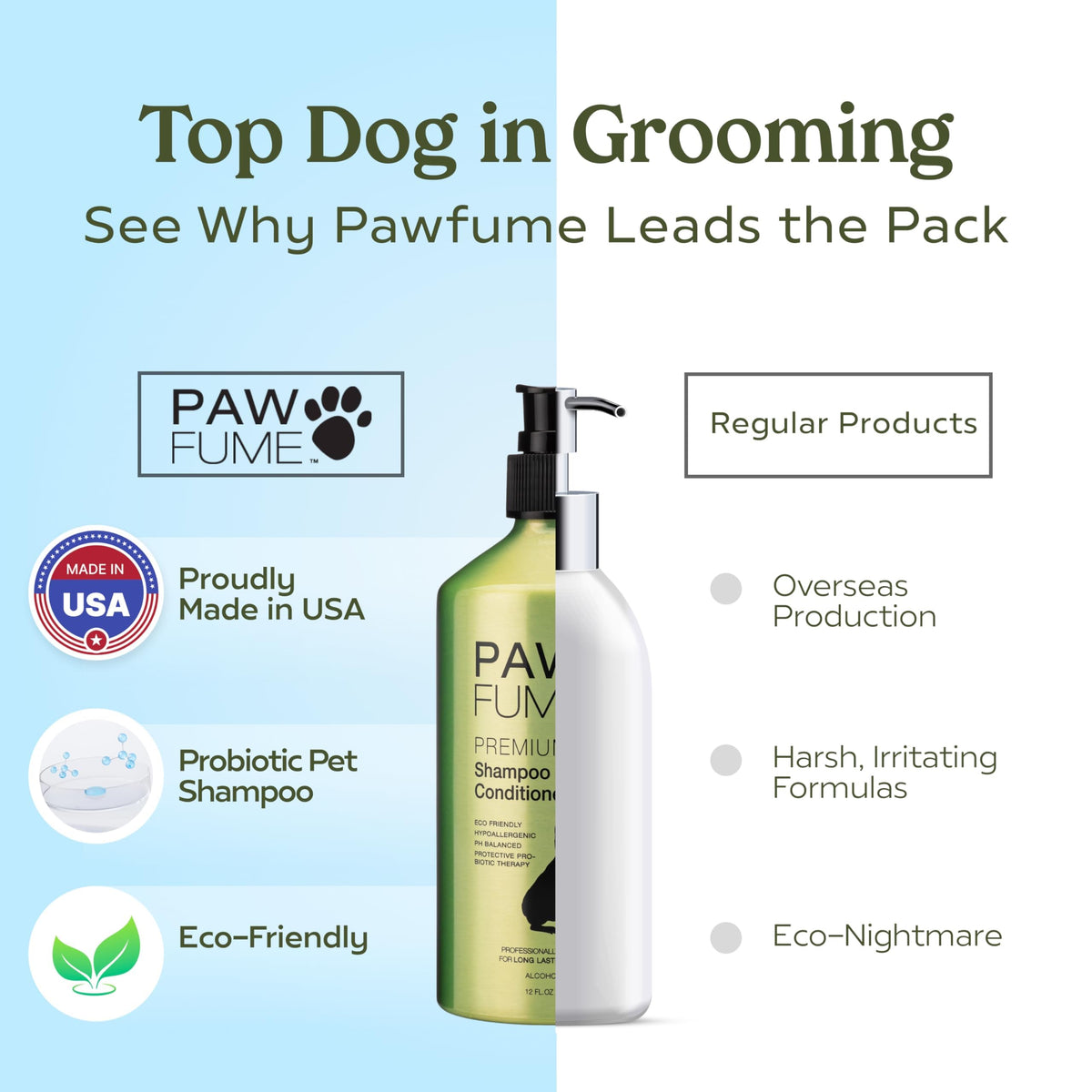 PAWFUME Deshedding Dog Shampoo and Conditioner, Show Dog, 1-Pack