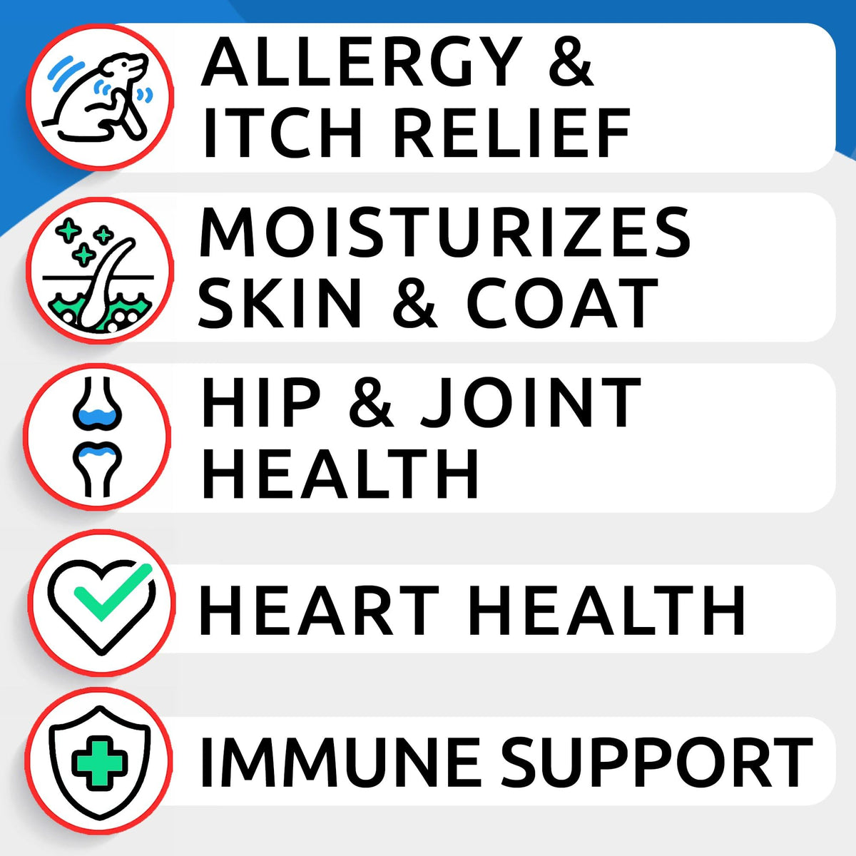 Omega 3 + Fish Oil for Dogs - Skin & Coat Support, Itch & Allergy Relief