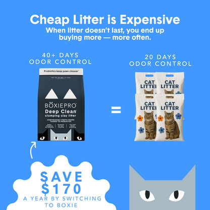Boxie Probiotic Natural Lightweight Cat Litter 40+ Day Odor Control 11.5 lb
