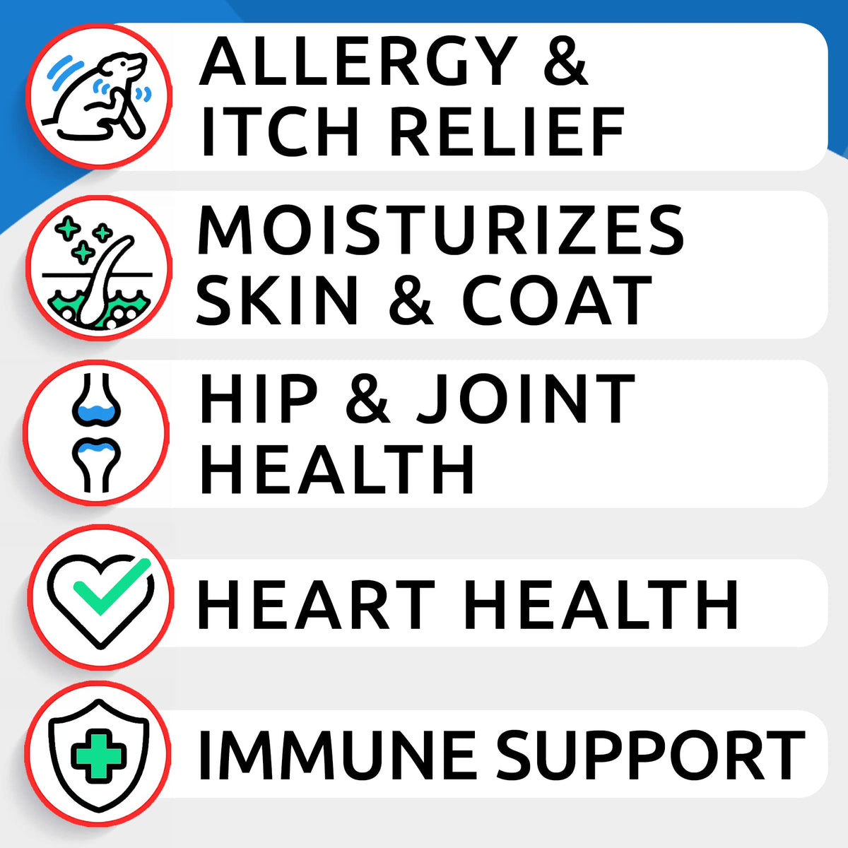Omega 3 + Fish Oil for Dogs - Skin & Coat Support, Itch & Allergy Relief