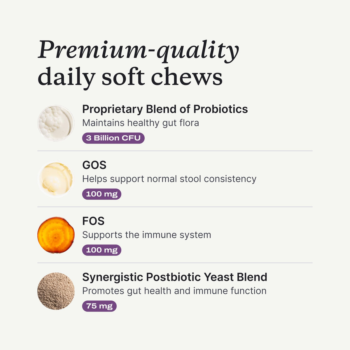 PetLab Co. Probiotic Chews for Dogs, 30 Soft Chews, Pork