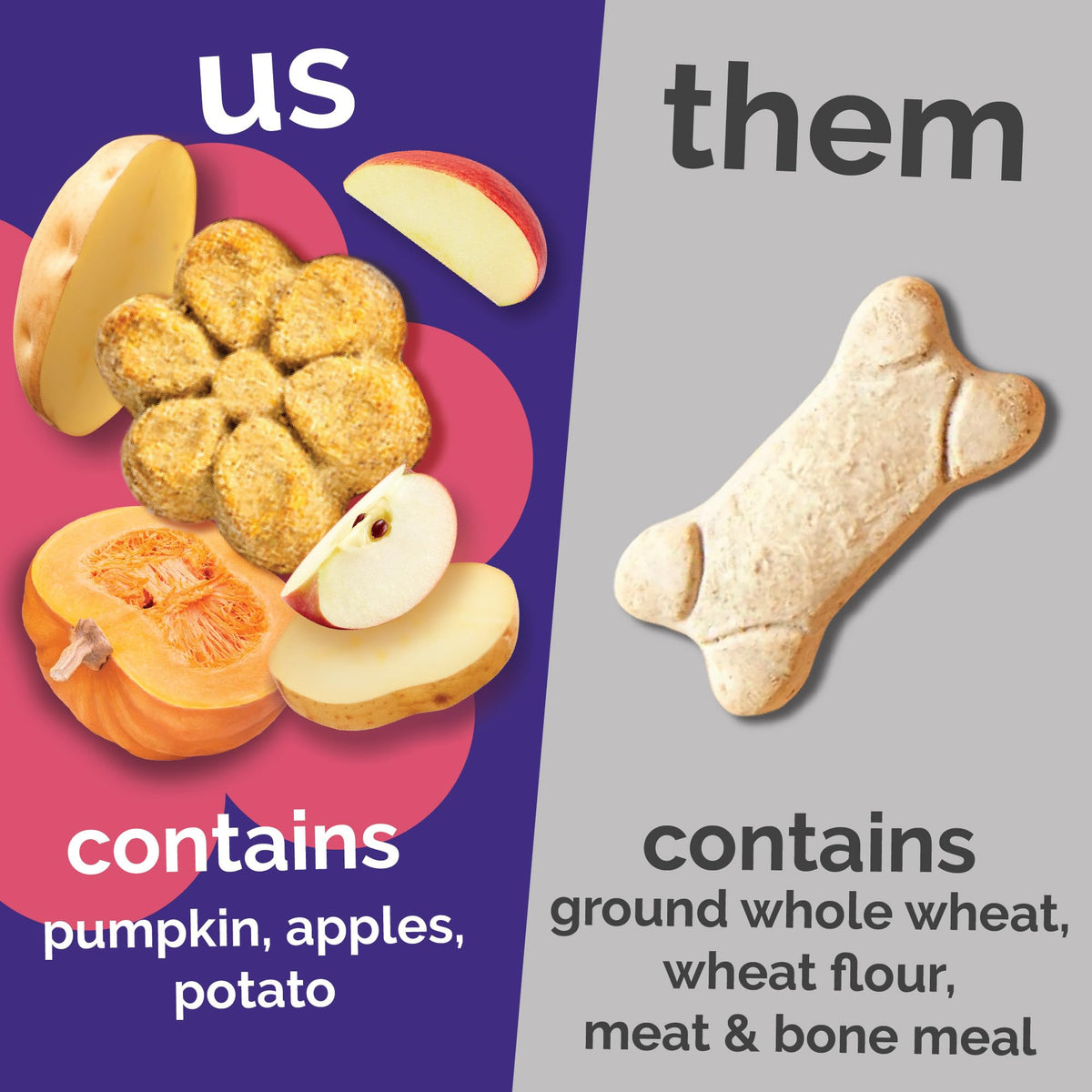 Fruitables Baked Dog Treats, Low Calorie Treats, Pumpkin & Blueberry, 12oz