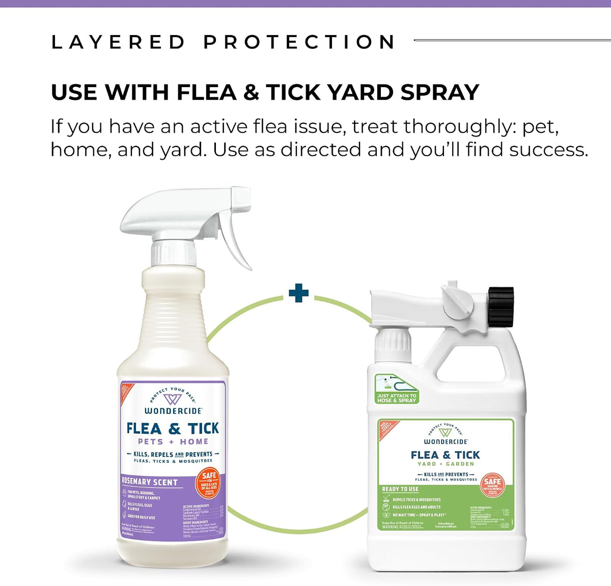 Wondercide Flea Tick & Mosquito Spray for Pets & Home - Rosemary 16 fl oz