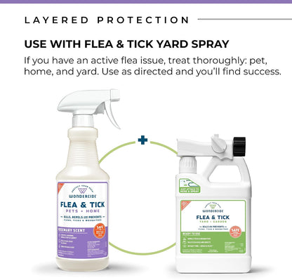 Wondercide Flea Tick & Mosquito Spray for Pets & Home - Rosemary 16 fl oz