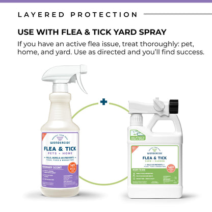 Wondercide Flea Tick & Mosquito Spray for Pets & Home - Rosemary 16 fl oz