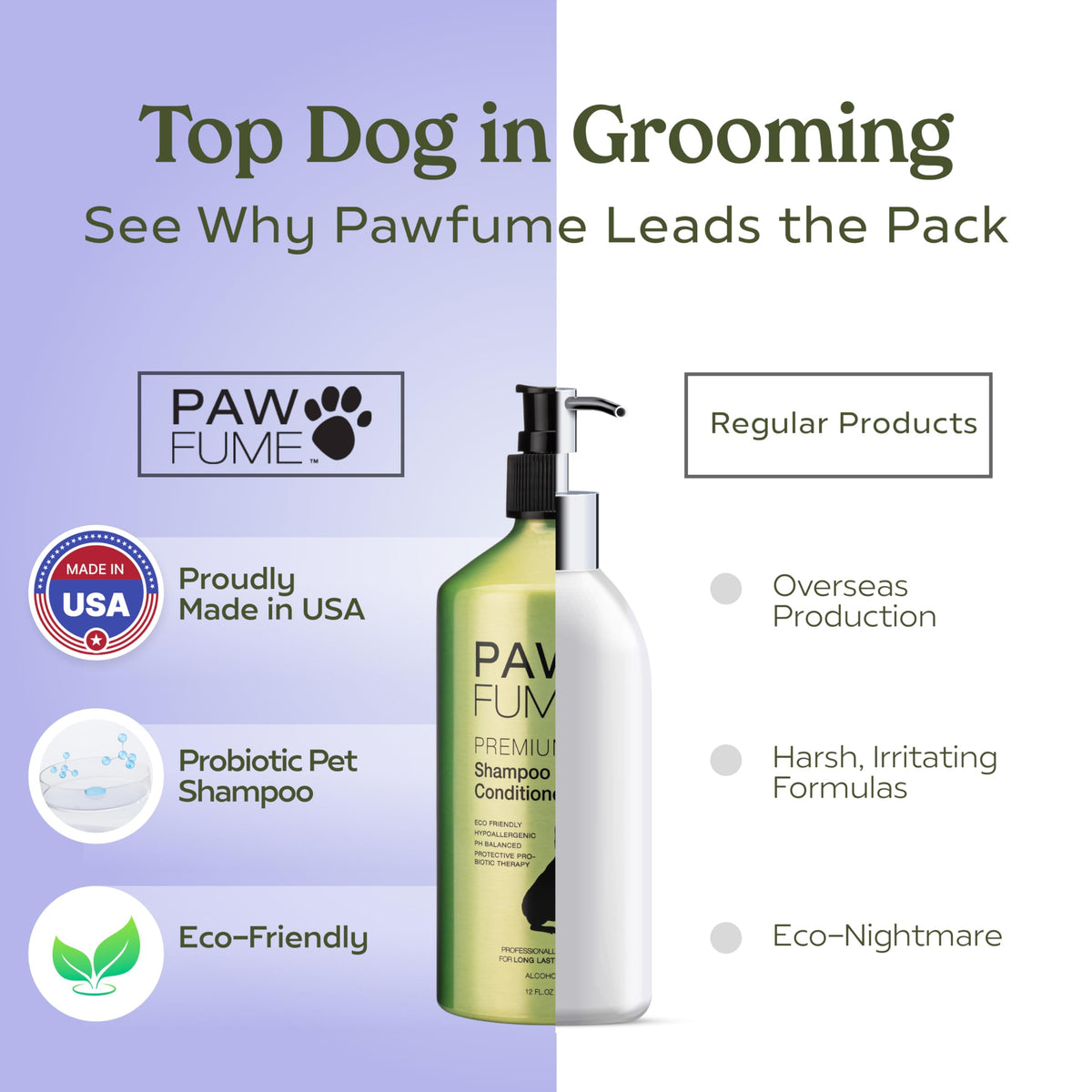 PAWFUME Dog Shampoo and Conditioner, Blue Ribbon, 1-Pack