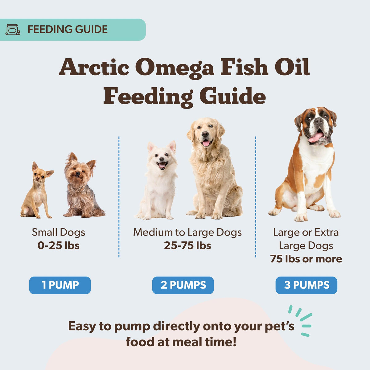 Natural Dog Company Wild Alaskan Salmon Oil for Dogs - 16 oz
