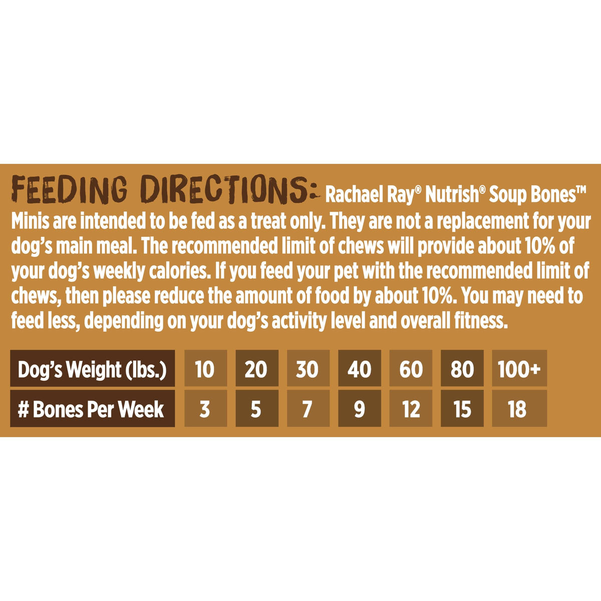 Nutrish Soup Bones Beef Dog Chews, 23.1 oz. Bag (11 Treats) (Rachael Ray)