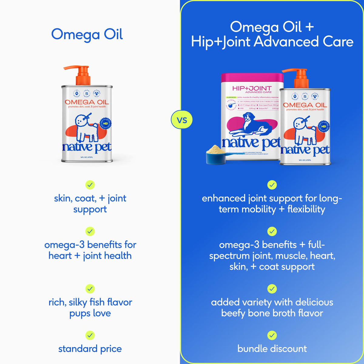 Native Pet Omega 3 Fish Oil for Dogs & Cats – Wild Alaskan Salmon Oil for Dogs Skin and Coat, Supports Joints, Heart & Shedding – Fast-Absorbing Omega 3 6 9 Liquid Supplement – 8oz