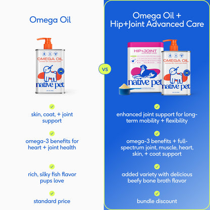 Native Pet Omega 3 Fish Oil for Dogs & Cats – Wild Alaskan Salmon Oil for Dogs Skin and Coat, Supports Joints, Heart & Shedding – Fast-Absorbing Omega 3 6 9 Liquid Supplement – 8oz