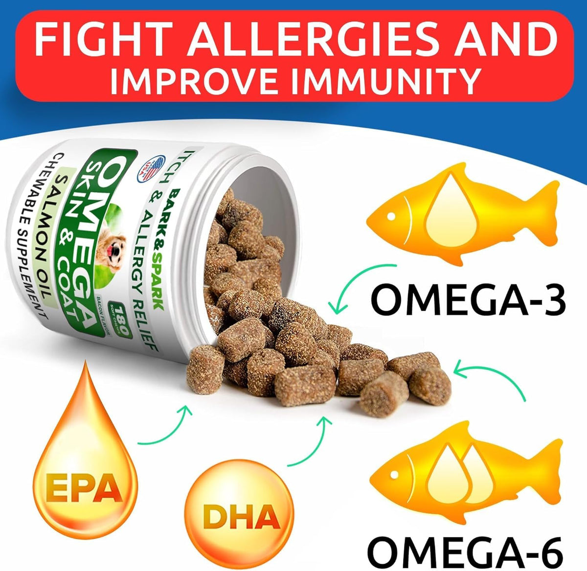 Omega 3 + Fish Oil for Dogs - Skin & Coat Support, Itch & Allergy Relief