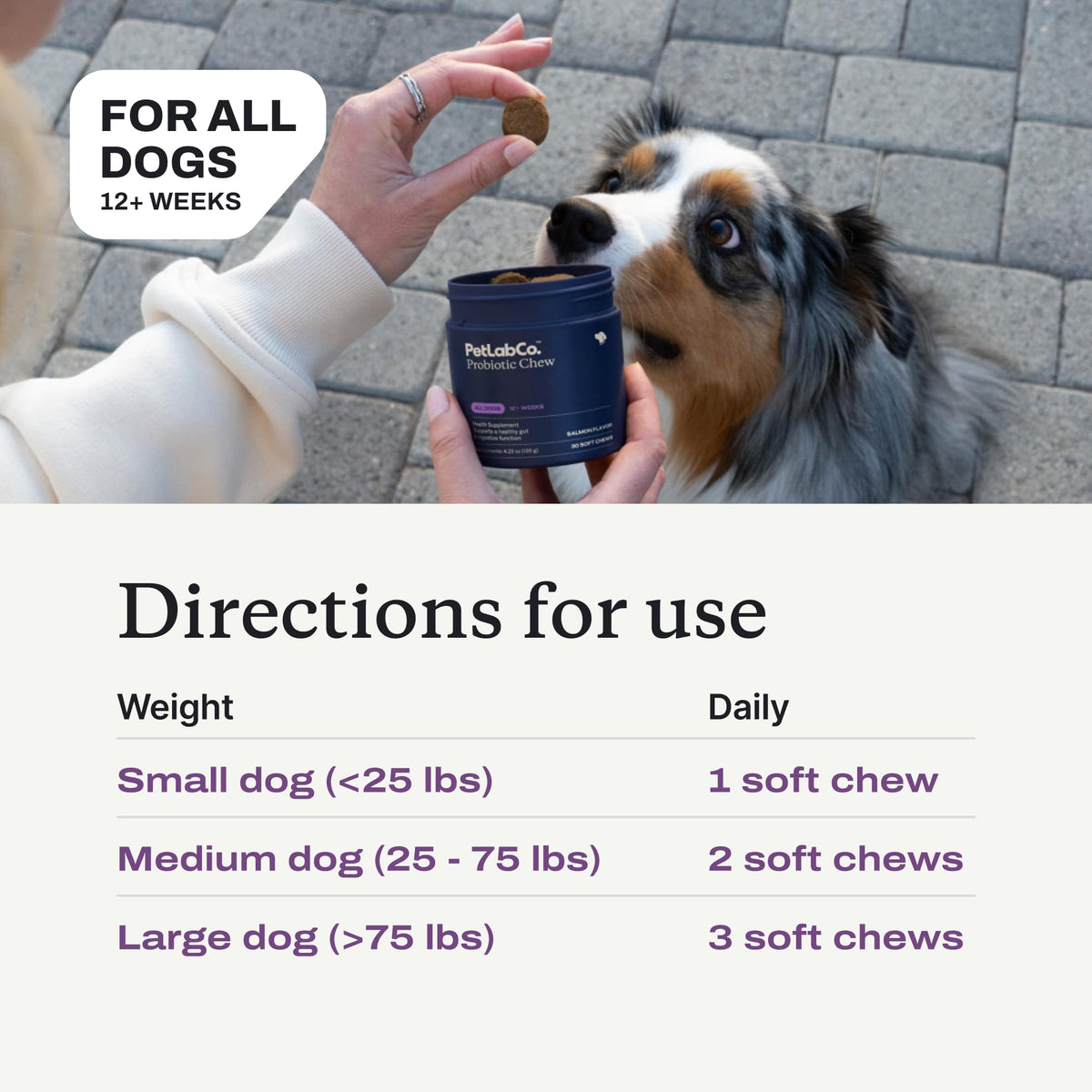 PetLab Co. Probiotic Chews for Dogs, 30 Soft Chews, Pork