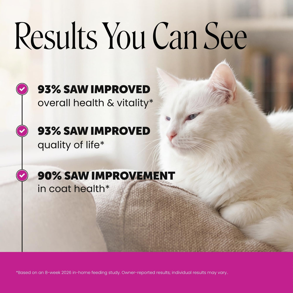 Pet Honesty Vet Backed Cat Multivitamin Lickable Puree, Salmon, 40 Ct