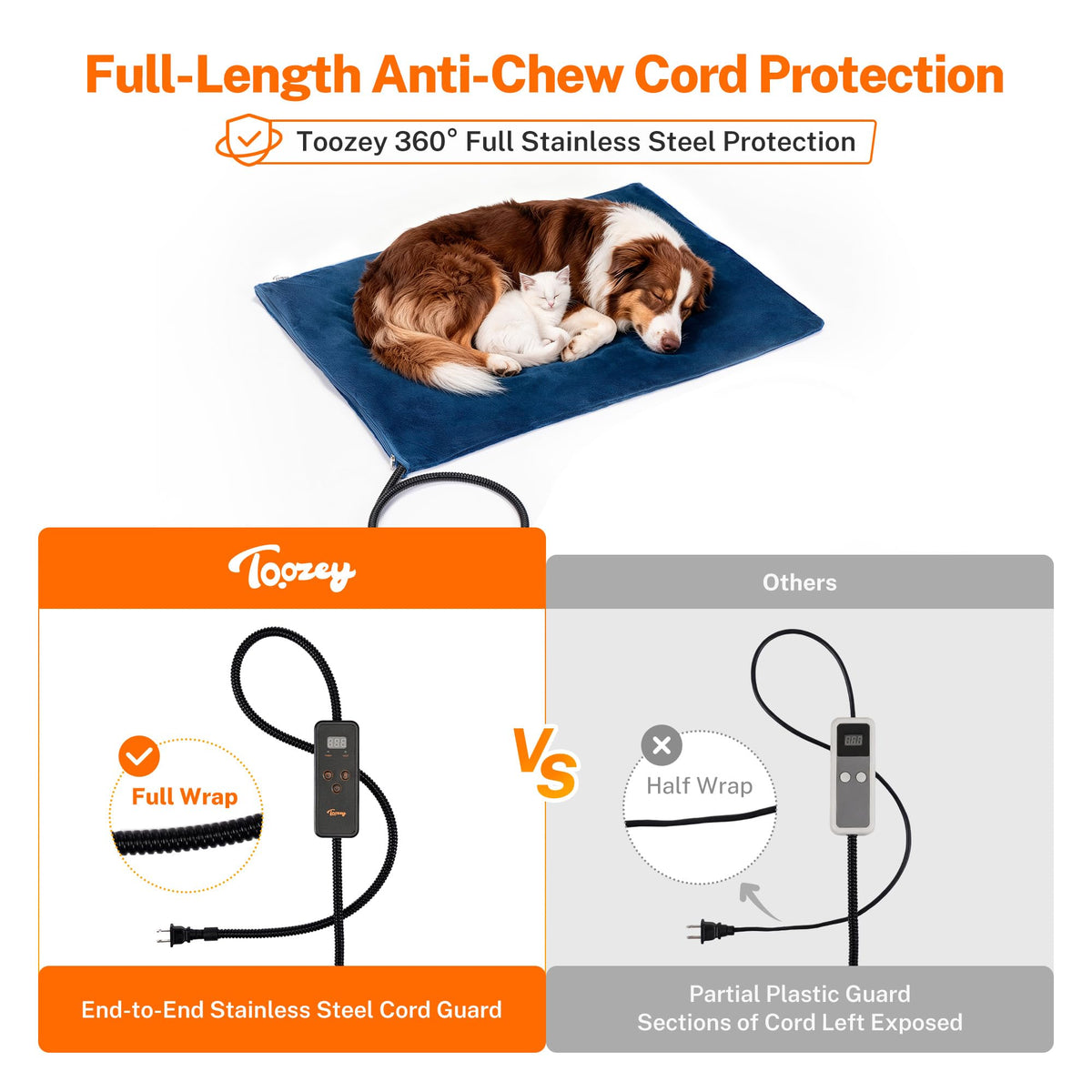 Toozey Cat Heating Pad for Cats & Dogs, Heated Bed Mat, 18 x 16 in, Grey