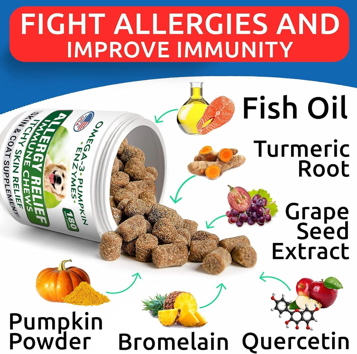 Omega 3 + Fish Oil for Dogs - Skin & Coat Support, Itch & Allergy Relief